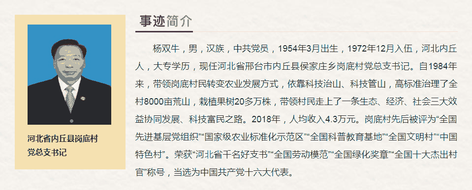 范振喜人物素材封面